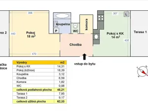 Pronájem bytu 1+1, Praha - Nusle, Zdaru, 45 m2