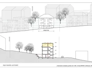 Prodej činžovního domu, Praha - Braník, U družstva Práce, 230 m2