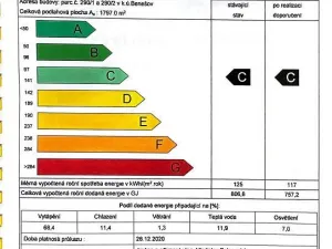 Prodej bytu 3+kk, Benešov, Tyršova, 124 m2
