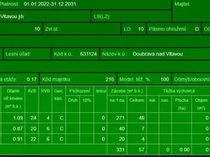 Prodej lesa, Chrášťany, 11900 m2