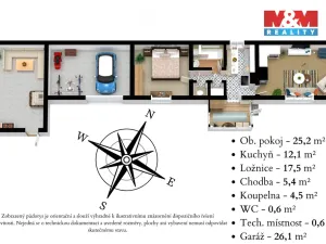 Prodej rodinného domu, Rašovice - Jindice, 92 m2