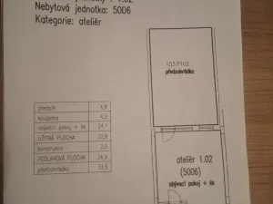 Prodej bytu 1+kk, Praha - Uhříněves, náměstí Bratří Jandusů, 35 m2