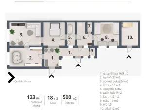 Prodej rodinného domu, Jaroměřice nad Rokytnou, Březinova, 210 m2