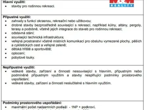 Prodej pozemku pro bydlení, Soutice, 338 m2