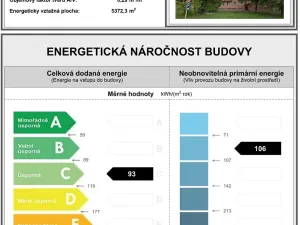 Prodej bytu 1+kk, Havířov - Podlesí, Šrámkova, 25 m2