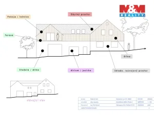 Prodej pozemku pro bydlení, Sebranice, 1032 m2