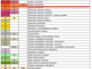 Prodej rodinného domu, Žamberk, 55 m2
