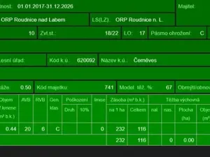 Prodej podílu lesa, Černěves, 9239 m2