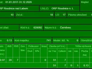 Prodej podílu lesa, Černěves, 9239 m2