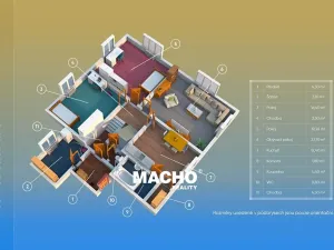 Prodej zemědělské usedlosti, Smilovy Hory, 562 m2