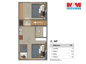 Prodej chaty, Řevnice, Pod Selcem, 99 m2