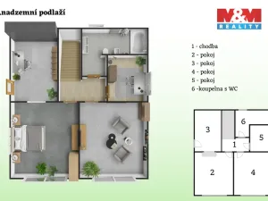 Prodej rodinného domu, Klobuky, Učitelská, 180 m2