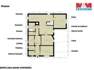 Prodej rodinného domu, Staré Sedlo, Sadová, 156 m2