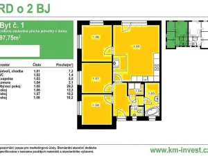 Prodej rodinného domu, Rataje nad Sázavou, 78 m2