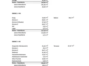 Prodej rodinného domu, Kitzbühel, Rakousko, 411 m2
