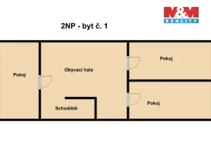 Prodej rodinného domu, Horní Cerekev, Březinova, 215 m2