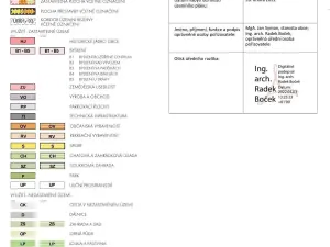 Prodej pozemku, Ostopovice, B. Němcové, 1466 m2