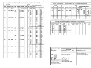 Prodej pozemku pro bydlení, Záříčí, 880 m2