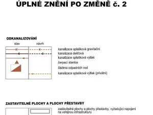 Prodej pozemku pro bydlení, Dolní Věstonice, 1941 m2