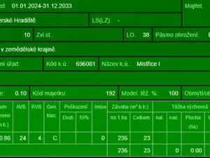 Prodej lesa, Mistřice, 1951 m2