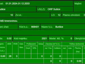 Prodej lesa, Kolinec - Buršice, 1299 m2