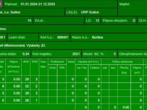 Prodej lesa, Kolinec - Buršice, 3423 m2