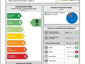 Pronájem bytu 1+kk, Praha, 35 m2
