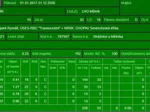 Prodej lesa, Vysoká, 5445 m2