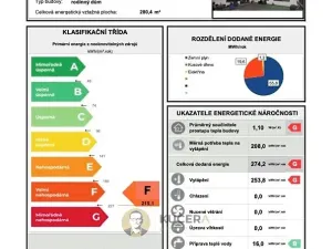 Prodej rodinného domu, Neratovice, K. H. Máchy, 406 m2
