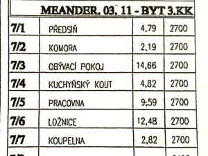 Pronájem bytu 3+kk, Praha - Vysočany, Za Lidovým domem, 58 m2