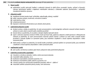 Prodej pozemku pro bydlení, Horní Bezděkov, K Jezírku, 1000 m2