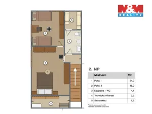 Prodej zemědělské usedlosti, Sedlec-Prčice - Malkovice, 170 m2