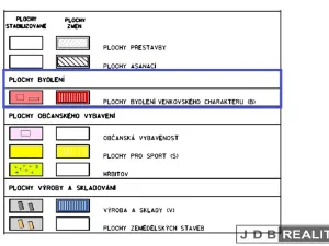 Prodej pozemku, Libkovice pod Řípem, 821 m2