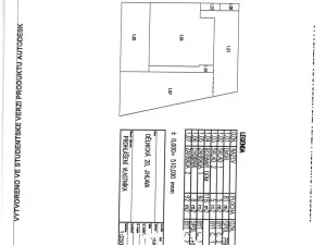Prodej bytu 3+kk, Jihlava, Dělnická, 76 m2