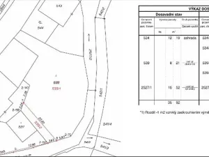 Prodej pozemku pro bydlení, Česká Ves, 763 m2