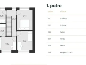 Prodej rodinného domu, Ostrava - Kunčičky, 274 m2