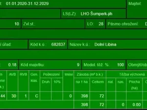 Prodej podílu pozemku, Libina, 899 m2