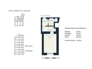 Pronájem bytu 1+1, Brno, Cihlářská, 34 m2