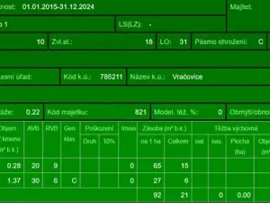 Prodej podílu lesa, Vračovice-Orlov, 2036 m2