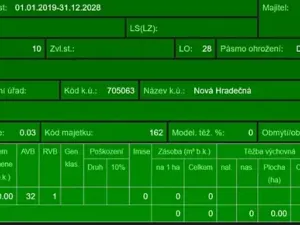 Prodej podílu lesa, Nová Hradečná, 2498 m2