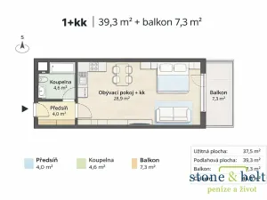 Pronájem bytu 1+kk, Praha - Strašnice, Zvěřinova, 38 m2