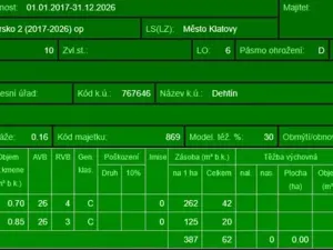Prodej lesa, Klatovy, 8497 m2