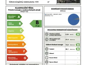 Pronájem bytu 3+kk, Praha - Vysočany, Strnadových, 78 m2