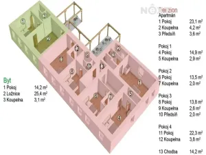 Prodej rodinného domu, Frymburk, 362 m2