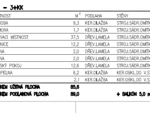 Pronájem bytu 3+kk, Turnov, Žižkova, 88 m2