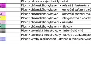 Prodej pozemku pro bydlení, Náchod, Promenádní, 13250 m2