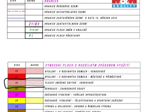 Prodej pozemku pro bydlení, Lično, 2203 m2