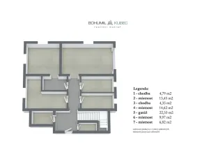 Prodej rodinného domu, Milevsko, Kpt. Jaroše, 200 m2