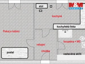 Pronájem bytu 1+1, Opočno, Krátká, 32 m2