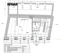 Prodej rodinného domu, Jedovnice, Havlíčkovo náměstí, 87 m2